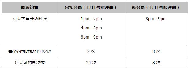 新锐艺术创新奖：《老七》制作人戈其文，颁奖嘉宾：野地千秋先生新锐影人单元：最佳青年导演、最佳新人奖、 最佳人气奖、 最受欢迎欢迎男演员、最受欢迎女演员、最佳处女作新赛道，拓宽光影梦想之路新设定！新神族（New Gods）是美国DC漫画中的种族，该种族较为出名的角色有达克赛德、荒原狼、奇迹先生、天父、奥利安